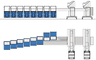 Coin wagons with conveyor and SC A 4000